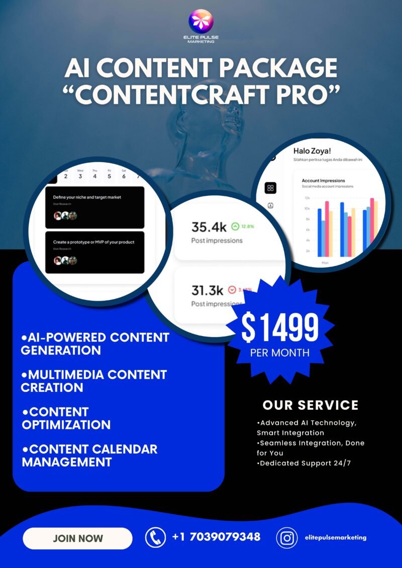 Ai Content